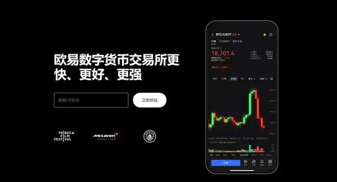 交易所app官网下载平台展示图